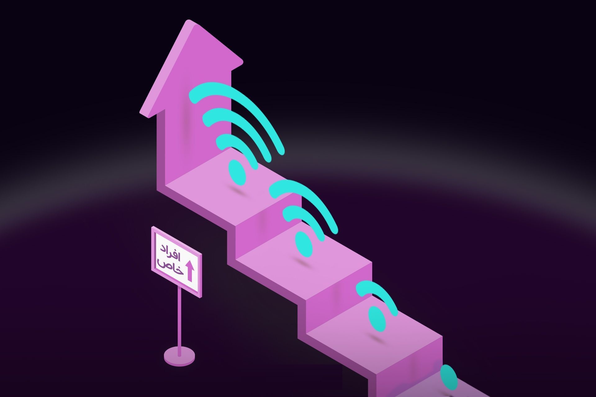 اینترنت طبقاتی