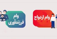 تسهیلات ازدواج و فرزندآوری