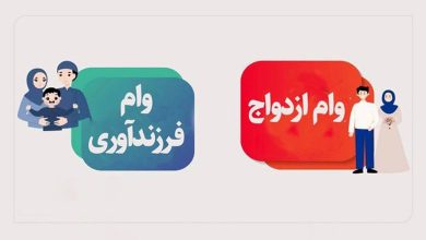 تسهیلات ازدواج و فرزندآوری