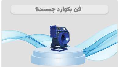 فن بکوارد چیست