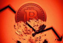قیمت بیت‌کوین
