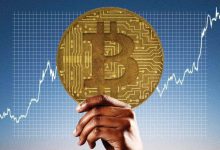قیمت بیت‌کوین