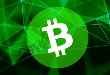 قیمت بیت‌کوین