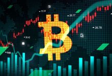 قیمت بیت‌کوین