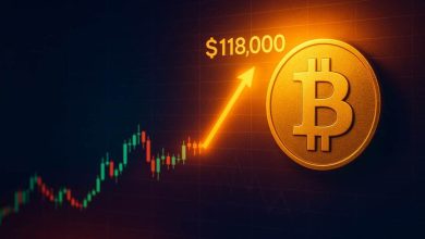 قیمت بیت‌کوین