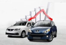 قیمت خودرو