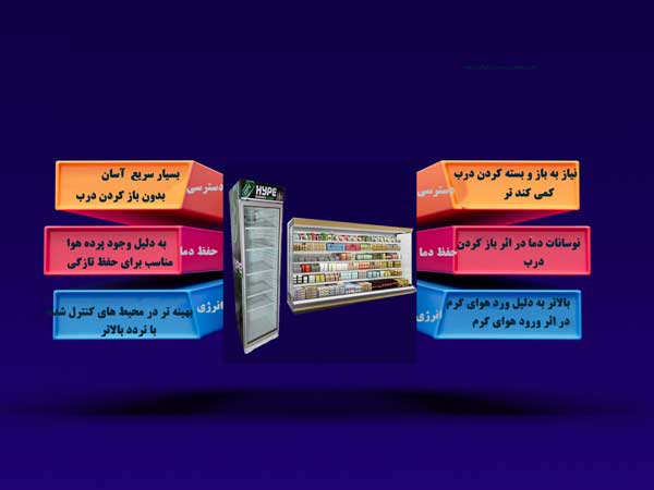 مقایسه یخچال های پرده هوا با یخچال های ایستاده