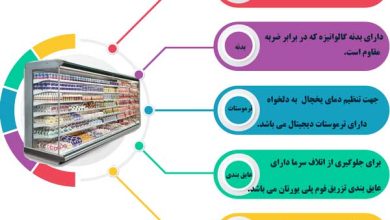 مقایسه یخچال های پرده هوا با یخچال های ایستاده