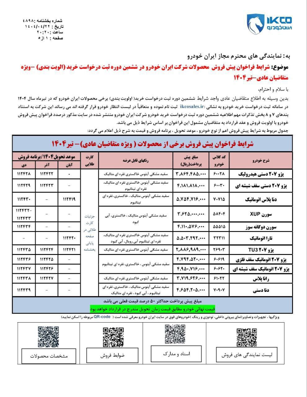 پیش فروش ایران خودرو