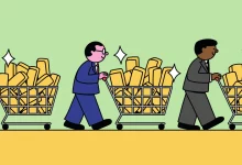پیش بینی قیمت طلا