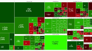 گزارش روزانه بورس