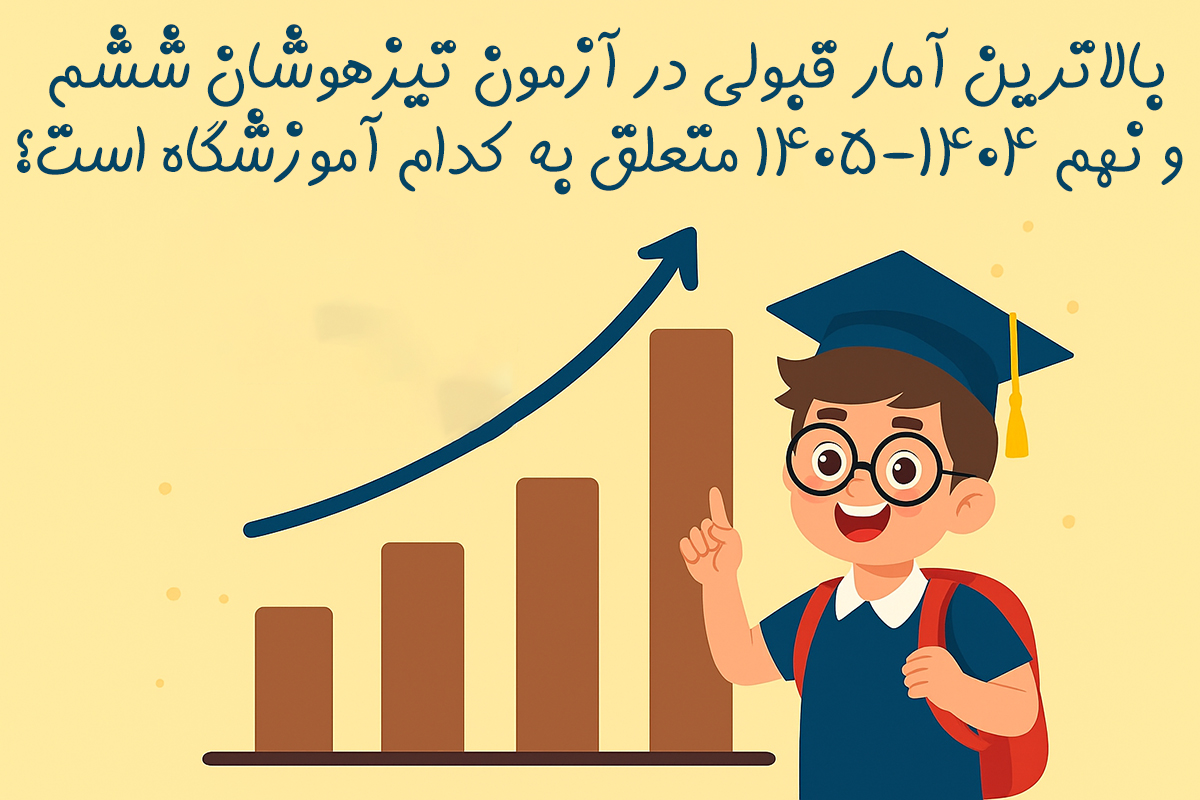 بالاترین آمار قبولی در آزمون تیزهوشان ششم و نهم 1404-1405 متعلق به کدام آموزشگاه است؟- بالاترین آمار قبولی در آزمون تیزهوشان ششم و نهم 1404-1405