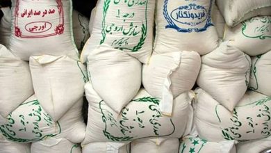 بازار کالاهای اساسی