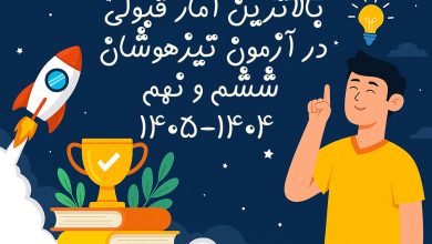بالاترین آمار قبولی در آزمون تیزهوشان ششم و نهم 1404-1405