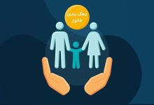 دهک بندی یارانه
