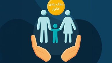 دهک بندی یارانه