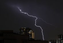 سازمان هواشناسی
