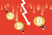 قیمت بیت‌کوین