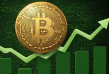  قیمت بیت‌کوین