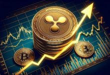 قیمت بیت‌کوین