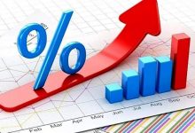 نرخ بهره بین بانکی