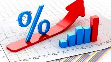 نرخ بهره بین بانکی