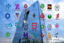 نظام بانکی