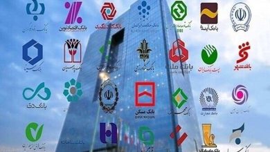نظام بانکی
