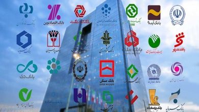 نظام بانکی