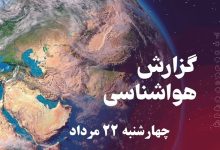 سازمان هواشناسی