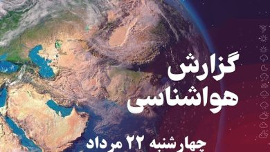 سازمان هواشناسی