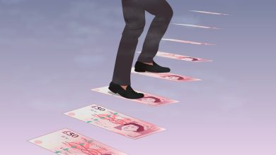 استراتژی توسعه صنعتی