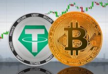 قیمت بیت‌کوین