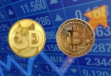 قیمت دوج‌کوین