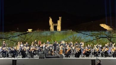جایگاه جهانی ایران