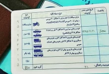 گواهینامه رانندگی