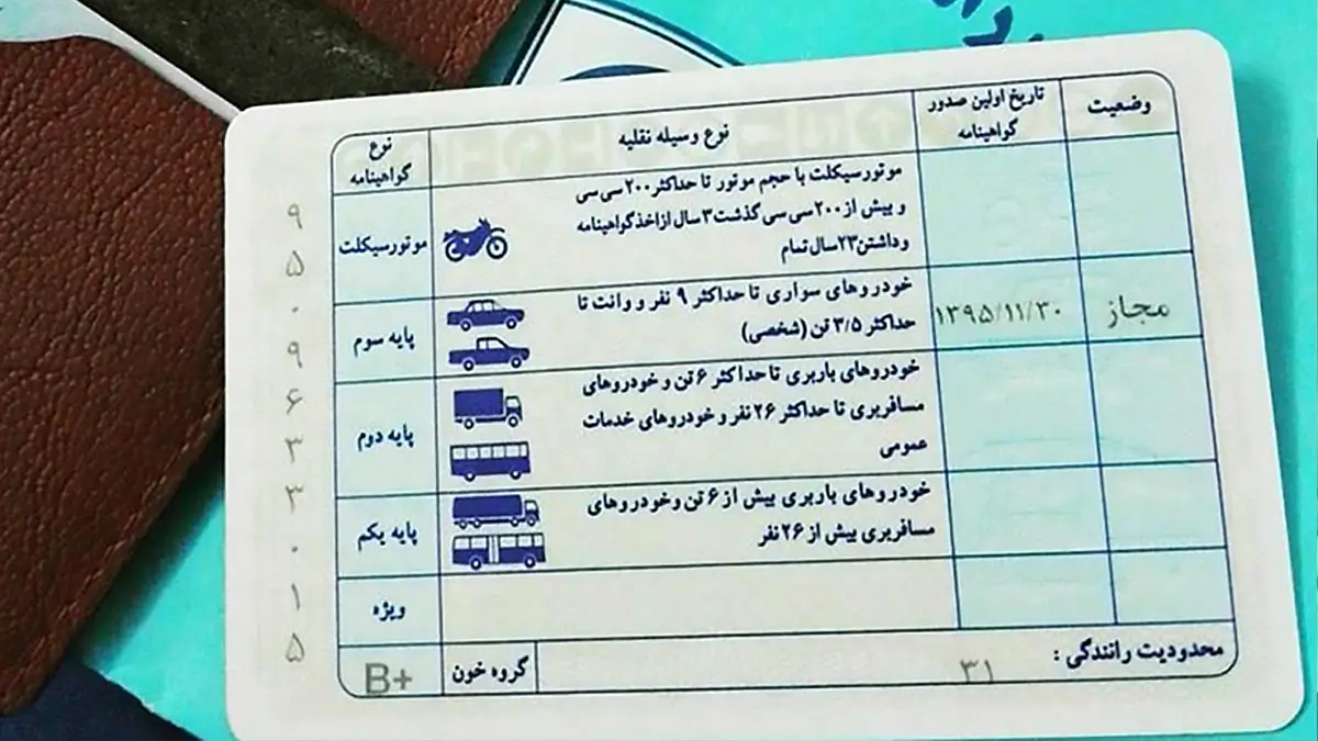گواهینامه رانندگی