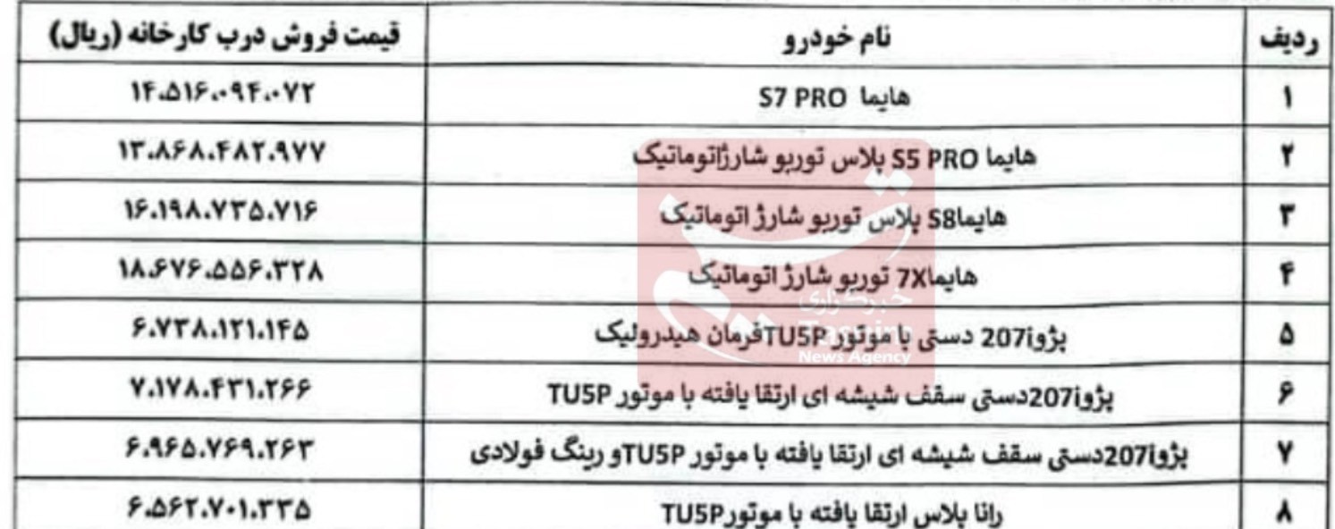 جدول قیمت ایران خودرو