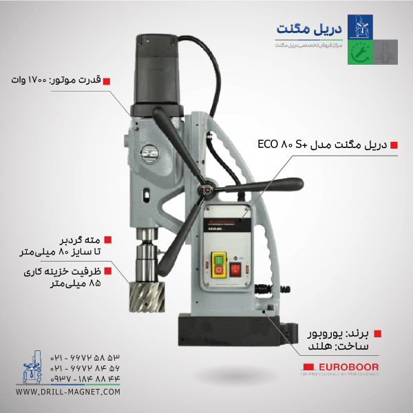 دریل مگنت یوروبور