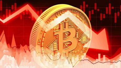 قیمت بیت‌کوین