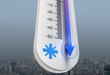 هواشناسی تهران