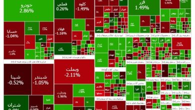 گزارش روزانه بورس
