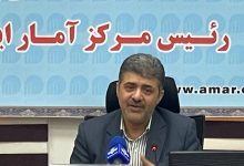 تورم غلات