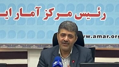 تورم غلات