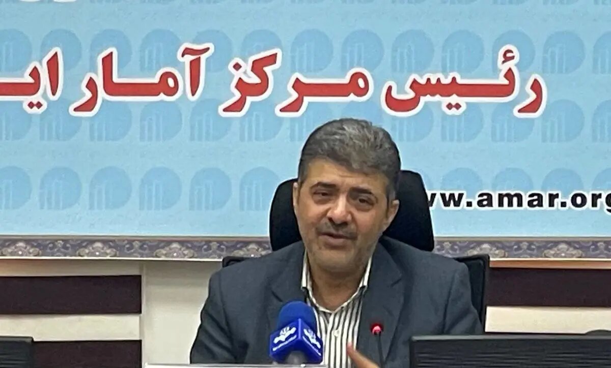 تورم غلات