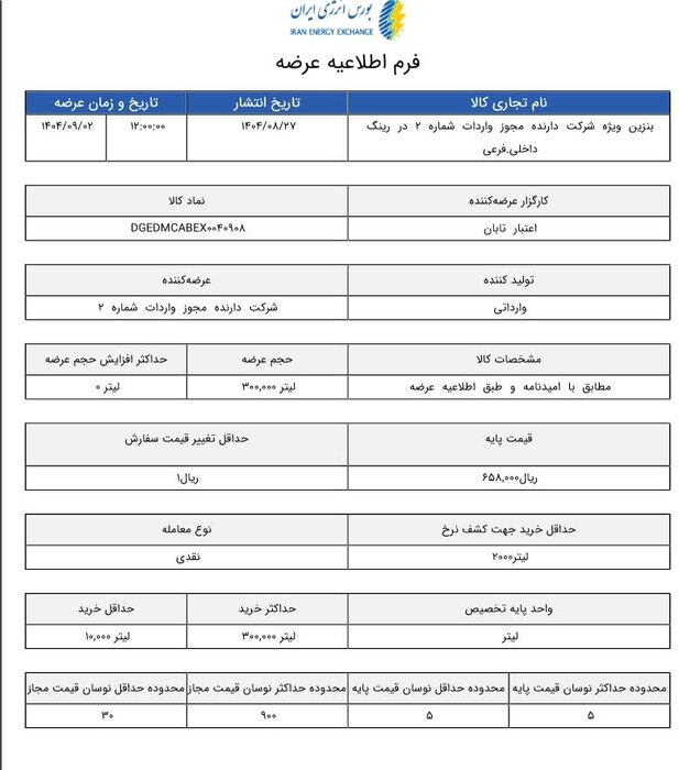 برپایه آگهی منتشر شده در بورس انرژی، بنزین سوپر با قیمت پایه هر لیتر ۶۵ هزار و ۸۰۰ تومان عرضه میشود.