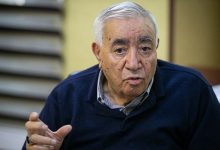 دینامیک باد