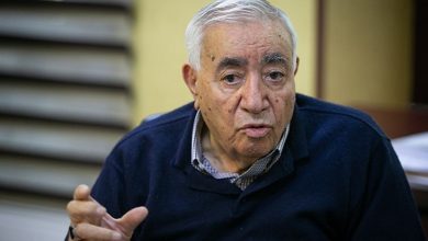 دینامیک باد