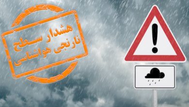 سازمان هواشناسی