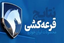 قرعه‌کشی ایران‌خودرو